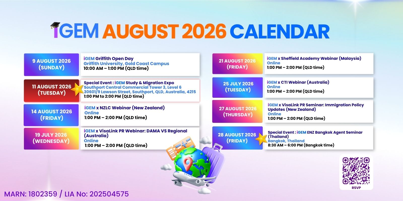 Welcome, August! with exciting events at iGEM